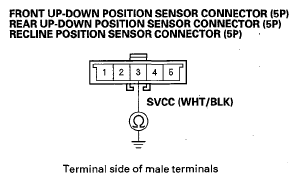 G05526932