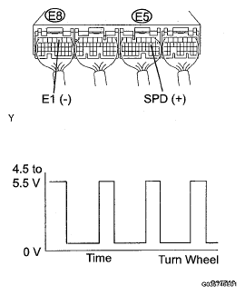 G05539056