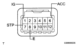 G05539407