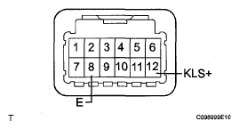 G05539408