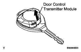 G05541591