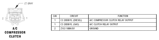 G05552144