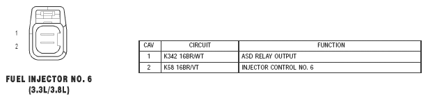 G05552162