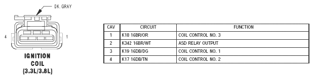 G05552167