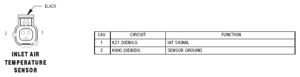 G05552168