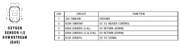 G05552184