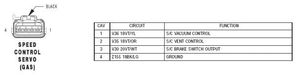 G05552193