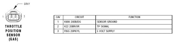G05552194