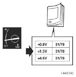 G05571387