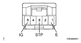 G05575259