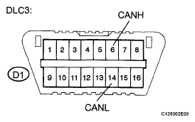 G05576474