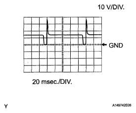 G05589043