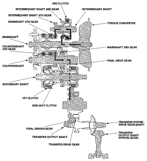 G05592231