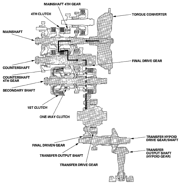 G05592232