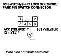 G05592625