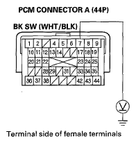G05592627
