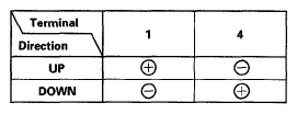 G05593054