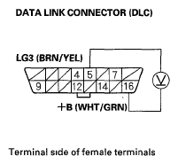 G05593752