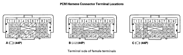 G05593808