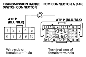 G05594144