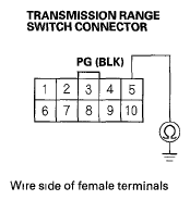 G05594145
