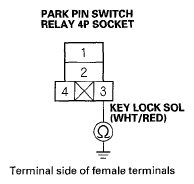 G05594147