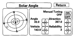 G05594943