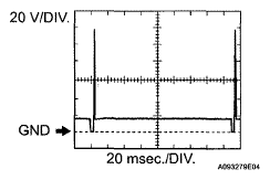 G05627815