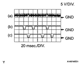 G05627817