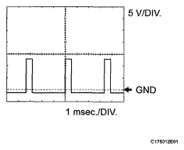 G05628950