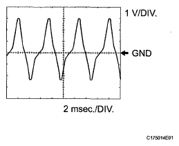 G05628952