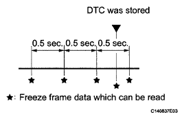 G05628956