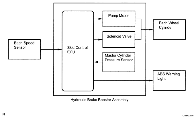 G05629810
