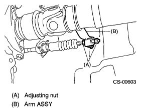 G05664321