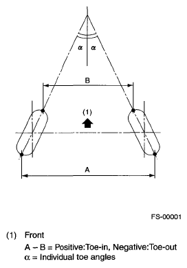 G05664339