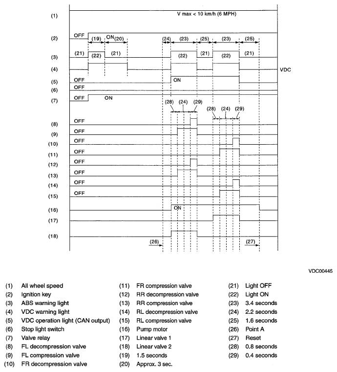 G05664705