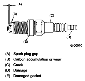 G05665817