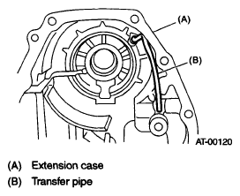 G05668362