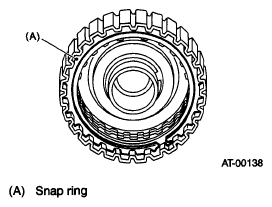 G05668381