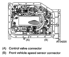 G05671005
