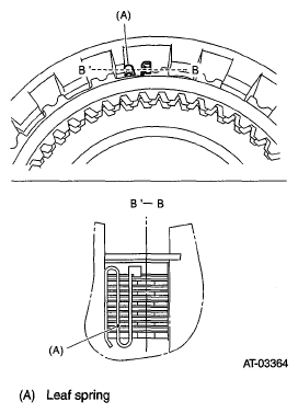 G05671154