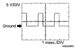 G05676595