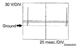 G05676597