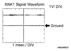G05676598