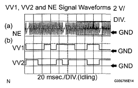 G05676599