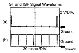 G05676600