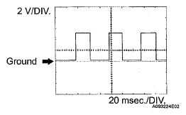 G05676602
