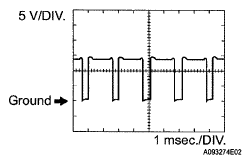 G05676603