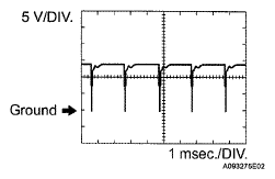G05676604