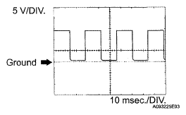 G05676605